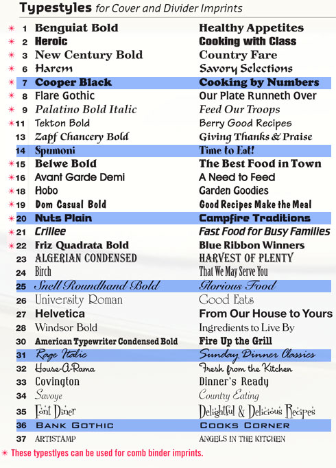 Cookbook Publishing,Cookbooks Cookbook Publishing,Cookbooks