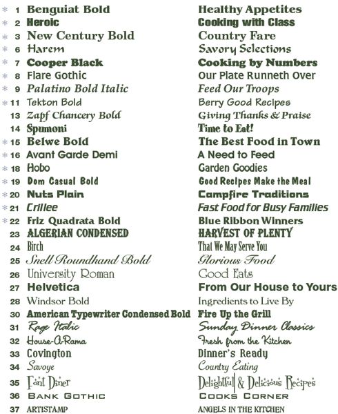 Cookbooks Cookbooks