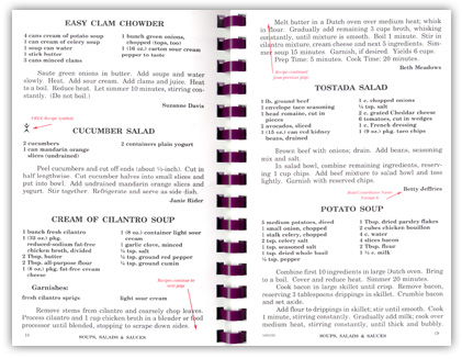 cookbook format template